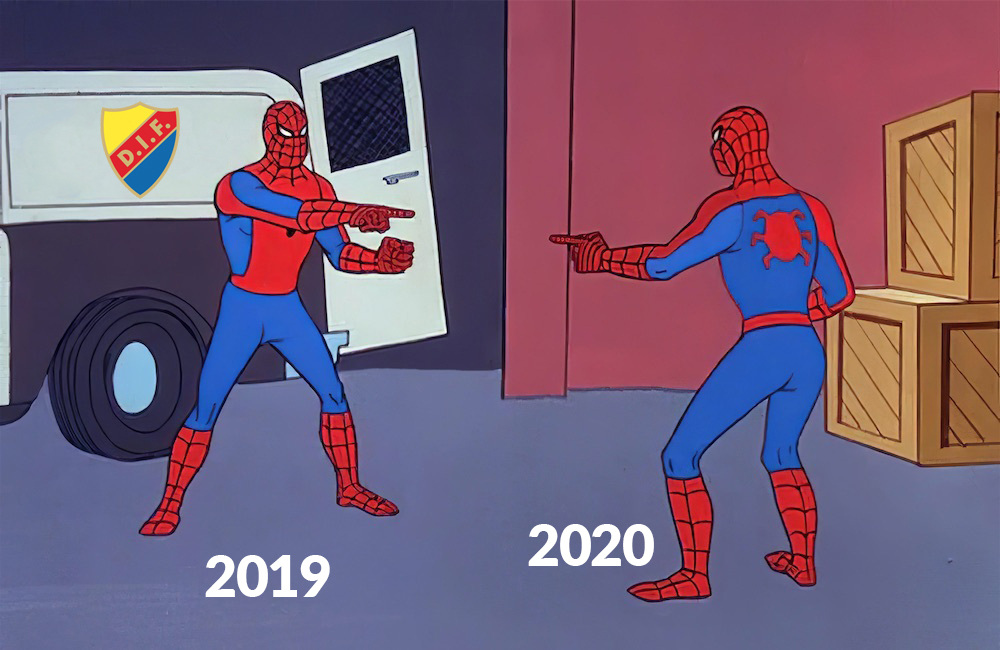 Hansson: DIF 2020 presterar (nästan) exakt som DIF 2019