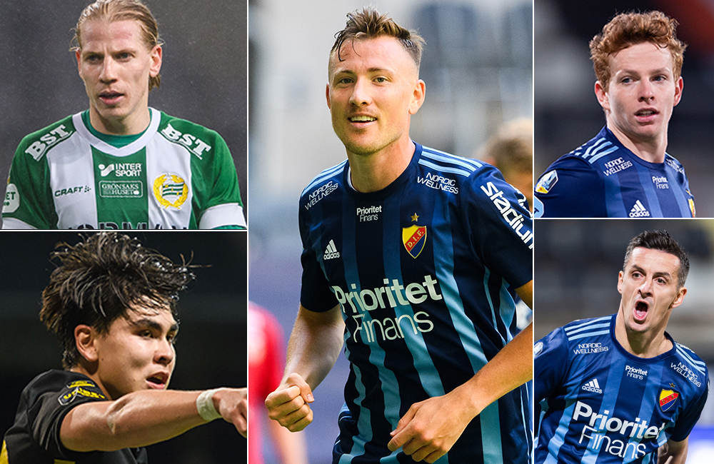 Oskar Månsson: Årets 08-elva – de var bäst i Stockholm 2020