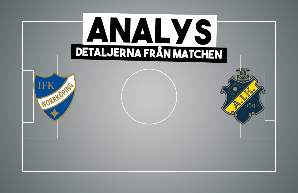 ANALYS: AIK:s imponerande siffror från förlusten i Norrköping