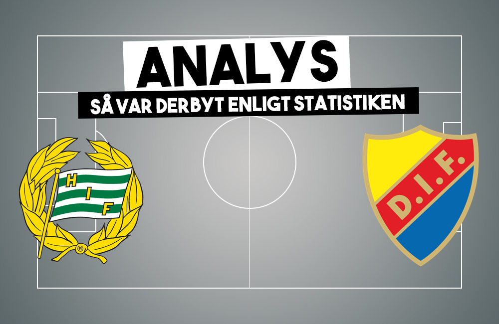 ANALYS: Siffrorna som överraskade i derbyt på Tele2 arena