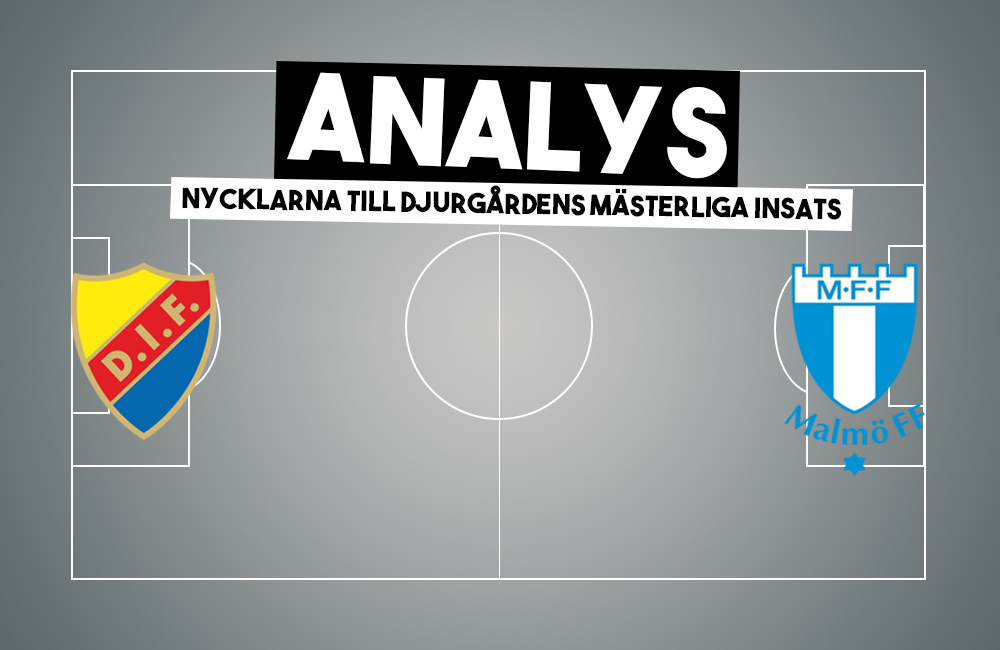 ANALYS: Därför var Djurgården så överlägsna mot Malmö FF