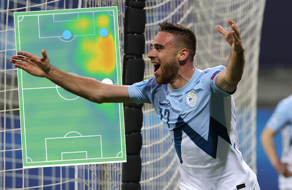 Snabbscouting av Matko: Målmaskin, bilolycka och bänkad mot Bajen