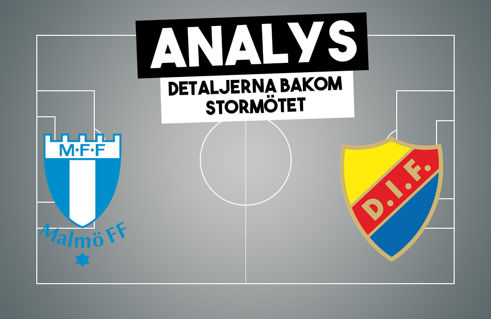 ANALYS: Matchen i siffror – krysset som gjorde DIF till delad guldfavorit