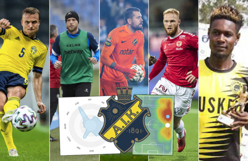 Silly season-bloggen: AIK kan förlänga med Kristoffer Nordfeldt 