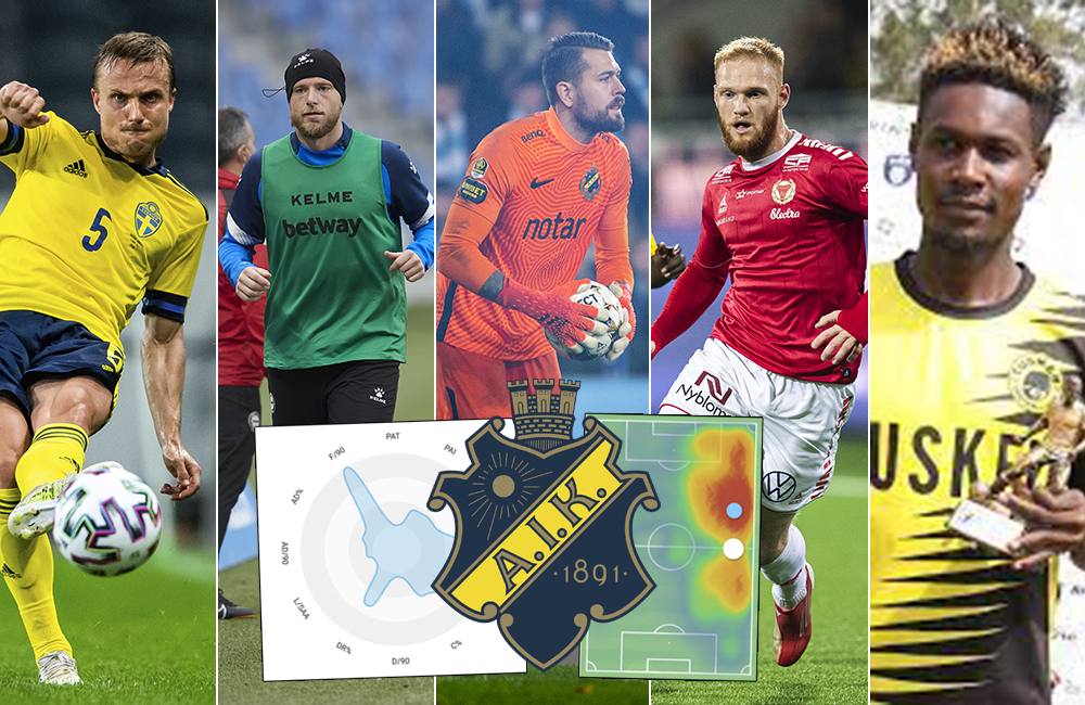 Silly season-scouten – så bra är AIK:s möjliga vinterförvärv