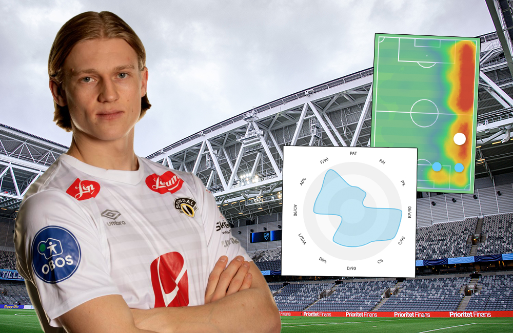 Latebloomer med extremstatistik – så bra är Daniel Eid