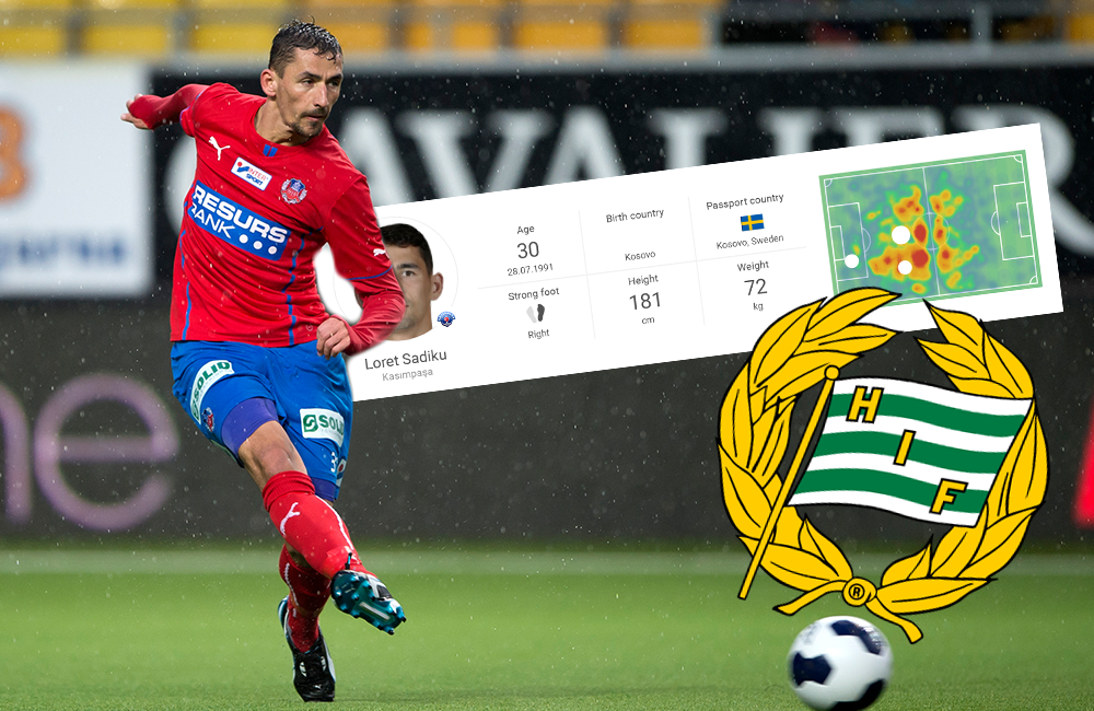 Oskar Månsson: Sadiku kan bli nyckelspelaren som lyfter Hammarby