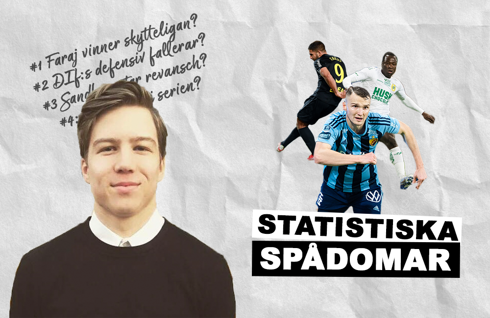 Allsvenska långskott – Marcus Bring spår säsongen 2023