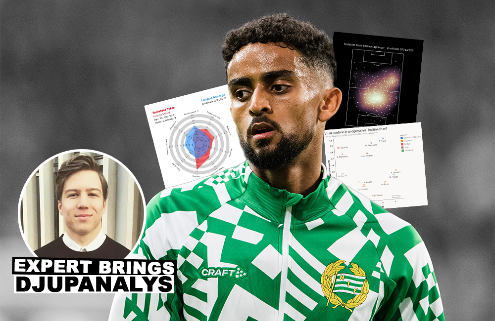 Expert Brings djupanalys: Tesfaldet Tekies succé i siffror