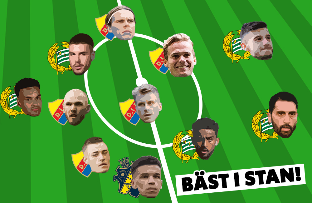Vårens 08-elva – de har varit bäst i AIK, DIF och Bajen under första halvan