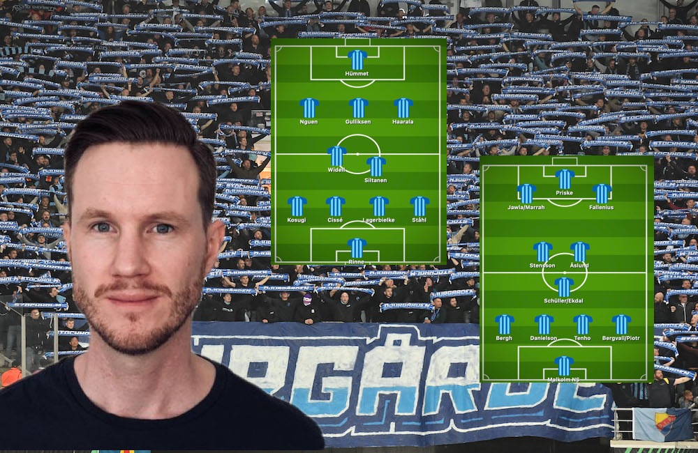 Analys från soffcoachen: Så bör Djurgården bygga truppen inför 2025