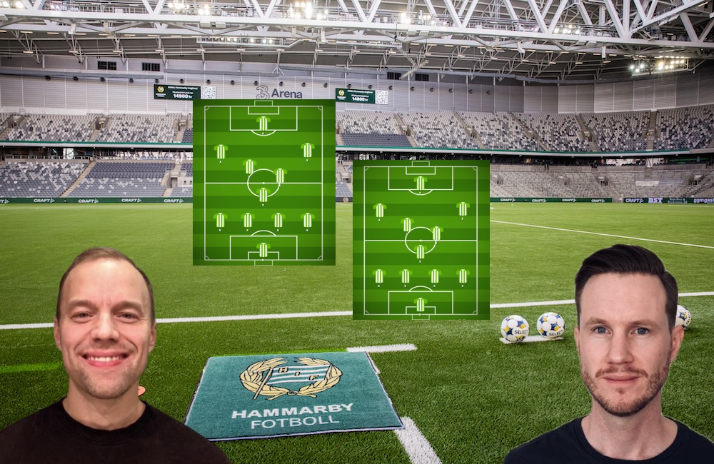Soffcoachernas förslag: Så bör Hammarby värva under sommaren